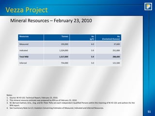 Vezza Project
    Mineral Resources – February 23, 2010

              Resources                                      Tonnes                           Au                         Au
                                                                                            (g/t)         (Contained Ounces)

              Measured                                      193,000                           6.0                      37,600

              Indicated                                   1,324,000                           5.9                     251,000

              Total M&I                                   1,517,000                           5.9                     288,600

              Inferred                                      754,000                           5.0                     121,500




Notes:
1. Source: NI 43-101 Technical Report, February 23, 2010.
2. This mineral resource estimate was prepared by RPA as of February 23, 2010.
3. M. Bernard Salmon, B.Sc., Eng. and M. Peter Peltz are each independent Qualified Persons within the meaning of NI 43-101 and authors for the
   RPA report.
4. See Cautionary Note to U.S. Investors Concerning Estimates of Measured, Indicated and Inferred Resources.
                                                                                                                                                  51
 