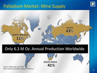 Palladium Market: Mine Supply



                                                               RUSSIA
                                                               43%
             NORTH AMERICA
                   11%

  Only 6.3 M Oz. Annual Production Worldwide

                                                SOUTH AFRICA

Source: CPM Group, June 2010                       41%
Note: Excludes secondary supply of 1.34 M oz.
                                                                        7
 