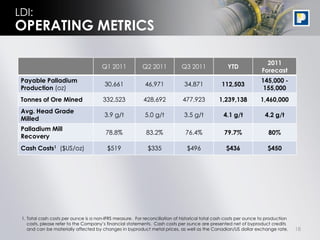 LDI:
OPERATING METRICS

                                                                                                                    2011
                                      Q1 2011             Q2 2011           Q3 2011               YTD
                                                                                                                  Forecast
 Payable Palladium                                                                                                145,000 -
                                        30,661             46,971            34,871            112,503
 Production (oz)                                                                                                   155,000
 Tonnes of Ore Mined                   332,523            428,692            477,923          1,239,138           1,460,000
 Avg. Head Grade
                                        3.9 g/t            5.0 g/t           3.5 g/t            4.1 g/t             4.2 g/t
 Milled
 Palladium Mill
                                        78.8%              83.2%              76.4%             79.7%                80%
 Recovery
 Cash Costs1 ($US/oz)                    $519               $335               $496              $436                $450




 1. Total cash costs per ounce is a non-IFRS measure. For reconciliation of historical total cash costs per ounce to production
    costs, please refer to the Company‟s financial statements. Cash costs per ounce are presented net of byproduct credits
    and can be materially affected by changes in byproduct metal prices, as well as the Canadian/US dollar exchange rate.         18
 