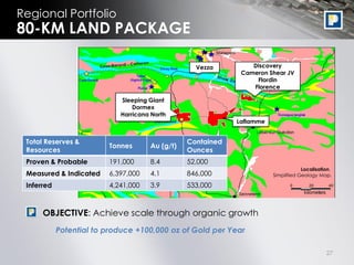 Regional Portfolio
80-KM LAND PACKAGE

                                                  Vezza         Discovery
                                                             Cameron Shear JV
                                                                 Flordin
                                                                Florence

                            Sleeping Giant
                                Dormex
                            Harricana North
                                                            Laflamme


 Total Reserves &                               Contained
                         Tonnes      Au (g/t)
 Resources                                      Ounces
 Proven & Probable       191,000     8.4        52,000
                                                                                   Localisation.
 Measured & Indicated    6,397,000   4.1        846,000                Simplified Geology Map.

 Inferred                4,241,000   3.9        533,000



      OBJECTIVE: Achieve scale through organic growth
            Potential to produce +100,000 oz of Gold per Year

                                                                                             27
 