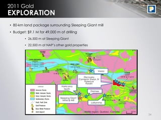 2011 Gold
EXPLORATION
• 80-km land package surrounding Sleeping Giant mill
• Budget: $9.1 M for 49,000 m of drilling
         • 26,500 m at Sleeping Giant

         • 22,500 m at NAP‟s other gold properties




                                                                Vezza

                                                    Discovery
                                                 Cameron Shear JV
                                                    Florence
                                                     Flordin
                                 Harricana
                                   North
                                                          Dormex


                                Sleeping Giant
                                  Mine & Mill
                                                          Laflamme



                                                     Abitibi region, Quebec, Canada
                                                                                      34
 