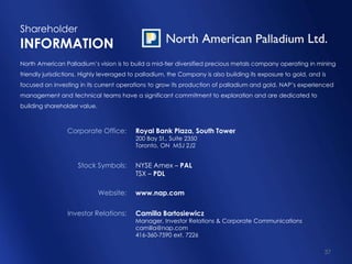 Shareholder
INFORMATION
North American Palladium‟s vision is to build a mid-tier diversified precious metals company operating in mining
friendly jurisdictions. Highly leveraged to palladium, the Company is also building its exposure to gold, and is
focused on investing in its current operations to grow its production of palladium and gold. NAP‟s experienced
management and technical teams have a significant commitment to exploration and are dedicated to
building shareholder value.



                 Corporate Office:        Royal Bank Plaza, South Tower
                                          200 Bay St., Suite 2350
                                          Toronto, ON M5J 2J2


                     Stock Symbols:       NYSE Amex – PAL
                                          TSX – PDL

                              Website:    www.nap.com

                 Investor Relations:      Camilla Bartosiewicz
                                          Manager, Investor Relations & Corporate Communications
                                          camilla@nap.com
                                          416-360-7590 ext. 7226

                                                                                                               37
 