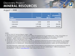 Discovery Project
MINERAL RESOURCES
August 1, 2008
                                                                                                          Au
                                                                                        Au        (Contained
           Type                                                 Tonnes                (g/t)          ounces)
           RESERVES
              Measured                                              3,000              8.95                   900
              Indicated                                        1,279,000               5.74              236,000
              Inferred                                         1,546,000               5.93              294,000




 NOTES:
 1. Source: NI 43-101 Technical Report, August 1, 2008
 2. The mineral resource estimate for the Discovery Project was prepared by Mr, Carl Pelletier, B.Sc., P.Geo. of InnovExplo, an
    independent qualified person under NI 43-101, assuming a gold price of U.S.$850 in the first 5 years, and U.S.$750
    thereafter. Applied varying cut-off grades depending on the type of mining method contemplated.
 3. The effective date of the estimate is June 17, 2008.
 4. This estimate conforms with National Instrument 43-101 – Standards of Disclosure for Mineral Projects (NI 43-101). U.S. investors
    should refer to the company‟s most recent 40F/Annual Information Form for an overview on how Canadian standards differ
    significantly from U.S. requirements. Mineral Resources, having demonstrated economic viability, are not Mineral Reserves.

    For further information, please refer to the report titled “Technical Report on the Scoping Study and Mineral Resource Estimate
    for the Discovery Project (according to Regulation 43-101 and Form 43-101F1) dated August 1, 2008 and prepared by
    InnovExplo Inc. It is filed on www.sedar.com under Cadiscor Resources Inc.




                                                                                                                                    46
 