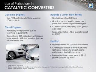 Use of Palladium in
CATALYTIC CONVERTERS
Gasoline Engines                                                    Hybrids & Other New Forms
• Use +90% palladium (of total required                             • Neutral impact on PGM use
  PGM content)                                                      • Gasoline hybrids tend to use as much
                                                                      palladium as normal gasoline engines

Diesel Engines                                                      • Currently account for only 1% of global
                                                                      cars sales1
• Historically used platinum due to
  technical requirements                                            • Forecasted to be 14% of overall market
                                                                      by 20202
• Currently use 30% palladium, with scope
  to increase to 50% due to advent of low
  sulphur diesel fuel                                               Electric
                                                                    • No requirement for catalytic converters
                                                                    • Challenged by lack of infrastructure to
                                                                      recharge, high costs, long charging
                                                                      periods and short driving range
                                                                    • Forecasted to account for only 2% of
                                                                      global car sales by 20202



 1. CPM Group, June 2010
 2. Stefan Bratzel, director of the Centre of Automotive Management in Germany; as reported in Mitsui Global Precious
    Metals “Pole Position” Report, June 2010                                                                            11
 