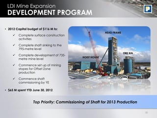 LDI Mine Expansion
 DEVELOPMENT PROGRAM

• 2012 Capital budget of $116 M to:
                                                          HEAD FRAME
        Complete surface construction
         activities

        Complete shaft sinking to the
         795-metre level
                                                                       ORE BIN
        Complete development of 735-
                                            HOIST HOUSE
         metre mine level

        Commence set up of mining
         stopes for Offset Zone
         production

        Commence shaft
         commissioning by YE

• $65 M spent YTD June 30, 2012


                  Top Priority: Commissioning of Shaft for 2013 Production

                                                                                 18
 