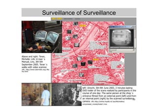 Surveillance of Surveillance




Above and right: Teran,
Michelle: Life: A User´s
Manual, Linz, 3th-5th
September 2005. Teran´s
walks with video scanner.
URL: http://www.ubermatic.org/ life/
linz.html




                                         left: Utrecht, 5th-9th June 2003, 2 minutes lasting
                                         DVD trailer of the scans realized by participants in the
                                         course of one day: The same person at the shop´s
                                         entrance filmed from an external point (left) and from
                                         an internal point (right) by the scanned surveillance   10
                                         camera. URL:http://online.impakt.nl/ box/life/trailers/
                                         compressed_movies/trailer1.mov
 