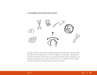 ChangeThis




           1. Any problem can be solved with a picture.




           Strategic, financial, operational, conceptual, personal, and emotional—it doesn’t matter
           the nature of the problem we face—if we can imagine it, we can draw it. By drawing it
           we will see otherwise invisible aspects and potential solutions emerge. Drawing out our
           problem is always worth a try. Even in the worst case—if no solution becomes visible—
           we’ll still end up with an infinitely clearer view of our situation.




No 44.03       Info                                                                                   /14
 
