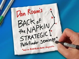 Back of the Napkin / Blah-Blah-Blah Seminar