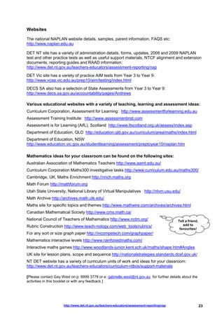 Websites

The national NAPLAN website details, samples, parent information, FAQS etc:
http://www.naplan.edu.au

DET NT site has a variety of administration details, forms, updates, 2008 and 2009 NAPLAN
test and other practice tests as well as useful support materials, NTCF alignment and extension
documents, reporting guides and RAAD information:
http://www.det.nt.gov.au/teachers-educators/assessment-reporting/nap
DET Vic site has a variety of practice AIM tests from Year 3 to Year 9:
http://www.vcaa.vic.edu.au/prep10/aim/testing/index.html
DECS SA also has a selection of State Assessments from Year 3 to Year 9:
http://www.decs.sa.gov.au/accountability/pages/Andrews

Various educational websites with a variety of teaching, learning and assessment ideas:
Curriculum Corporation, Assessment for Learning: http://www.assessmentforlearning.edu.au
Assessment Training Institute: http://www.assessmentinst.com
Assessment is for Learning (AifL), Scotland http://www.ltscotland.org.uk/assess/index.asp
Department of Education, QLD http://education.qld.gov.au/curriculum/area/maths/index.html
Department of Education, NSW
http://www.education.vic.gov.au/studentlearning/assessment/preptoyear10/naplan.htm

Mathematics ideas for your classroom can be found on the following sites:
Australian Association of Mathematics Teachers http://www.aamt.edu.au/
Curriculum Corporation Maths300 investigative tasks http://www.curriculum.edu.au/maths300/
Cambridge, UK, Maths Enrichment http://nrich.maths.org
Math Forum http://mathforum.org
Utah State University, National Library of Virtual Manipulatives http://nlvm.usu.edu/
Math Archive http://archives.math.utk.edu/
Maths site for specific topics and themes http://www.mathwire.com/archives/archives.html
Canadian Mathematical Society http://www.cms.math.ca/
National Council of Teachers of Mathematics http://www.nctm.org/                            Tell a friend,
Rubric Construction http://www.teach-nology.com/web_tools/rubrics/                             add to
                                                                                             favourites!
For any sort or size graph paper http://incompetech.com/graphpaper/
Mathematics interactive levels http://www.rainforestmaths.com/
Interactive maths games http://www.woodlands-junior.kent.sch.uk/maths/shape.htm#Angles
UK site for lesson plans, scope and sequence http://nationalstrategies.standards.dcsf.gov.uk/
NT DET website has a variety of curriculum units of work and ideas for your classroom:
http://www.det.nt.gov.au/teachers-educators/curriculum-ntbos/support-materials

[Please contact Gay West on p: 8999 3778 or e: gabrielle.west@nt.gov.au for further details about the
activities in this booklet or with any feedback.]




                     http://www.det.nt.gov.au/teachers-educators/assessment-reporting/nap                    23
 