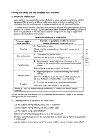 Finding out where and why students make mistakes

    Newman’s error analysis
•   After students have established a ‘plan of attack’ to solve a problem, are familiar with the
    language of the problems and have had practice using a number of problem solving
    strategies, then the teachers need to analyse areas that are still causing difficulties.
•   To identify errors, teachers need listen to students as they talk through the problem solving
    process i.e. to ‘think out loud’. By using Newman’s five levels of questioning (Newman’s
    error analysis) shown in the table below, teachers can pinpoint the step or steps in the
    process where students’ errors occur.
                                 Newman’s five levels of questioning

     Processes used to                  Prompts or questions used by the teacher
      solve a problem                      to determine where the errors occur
                               1. Reading the problem
           Reading             Please read the question to me. If you don't know a word,           50%
                               leave it out.                                                         to
                                                                                                   70%
                               2. Comprehending what is read
       Comprehension                                                                                 of
                               Tell me what the question is asking you to do.                      errors
                                                                                                   occur
                               3. Carrying out a transformation from the words of the
                                  problem to the selection of an appropriate mathematical          before
        Transformation            strategy                                                         step 4

                               Tell me how you are going to find the answer.
                               4. Applying the process skills demanded by the selected
                                  strategy
        Process skills
                               Show me what to do to get the answer. "Talk aloud" as you
                               do it, so that I can understand how you are thinking.
                               5. Encoding the answer in an acceptable written form.
           Encoding
                               Now, write down your answer to the question.
    Newman, A. (1983). The Newman language of mathematics kit. Sydney, NSW: Harcourt, Brace &
    Jovanovich


Studies have shown that from 50% to 70% of errors occur in the first 3 steps of the problem
solving process as shown above.

    Critical questions to ask before the NAPLAN test.

•   Are the students having difficulty in any area of numeracy?
•   Are the students having difficulty with any question type?
•   Are the students using a ‘plan of attack’?
•   Is there any unfamiliar language that needs to be ‘unpacked’?
•   Do some students need to have the numeracy test questions read to them individually or in
    a small group?
•   Are the students choosing and using the various problem solving strategies successfully?




                                                    9
 