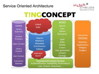 Service Oriented Architecture
 