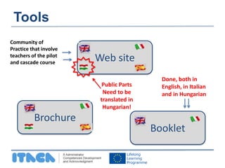 Tools 
Web site 
Brochure 
Booklet 
Community of 
Practice that involve 
teachers of the pilot 
and cascade course 
Done, both in 
English, in Italian 
and in Hungarian 
Public Parts 
Need to be 
translated in 
Hungarian! 
 