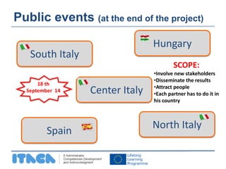 Public events (at the end of the project) 
South Italy 
Center Italy 
North Italy 
Spain 
Hungary 
18 th 
September 14 
SCOPE: 
•Involve new stakeholders 
•Disseminate the results 
•Attract people 
•Each partner has to do it in 
his country 
 