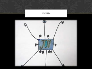 CHRISTMAS HAIKUS

Christmas by Amanda
The wise men had joy
Love, joy, peace and harmony
Baby Jesus born

Christmas by Avery
The joy of the world.
The month of December is good.
Emmanuel loves

Christmas by Nathan
Emmanuel, joy
King, Lord, God, Jesus and Joy
Newborn baby love

Christmas by Matthew
Jesus is our Lord.
It the day God was born.
The wise men had joy.

Christmas by Ricky
God was born in joy.
God was born in Bethlehem.
God is our Savior.

Christmas by Samantha
Jesus is God’s Son.
Three kings, love, Jesus, Mary
God, joy, December

 