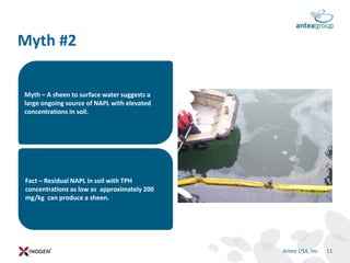Fact – Residual NAPL in soil with TPH
concentrations as low as approximately 200
mg/kg can produce a sheen.
Myth – A sheen to surface water suggests a
large ongoing source of NAPL with elevated
concentrations in soil.
Myth #2
11Antea USA, Inc.
 