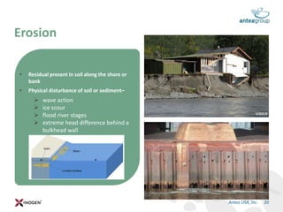 • Residual present in soil along the shore or
bank
• Physical disturbance of soil or sediment–
 wave action
 ice scour
 flood river stages
 extreme head difference behind a
bulkhead wall
Erosion
20Antea USA, Inc.
 