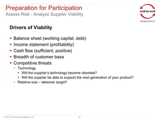 Preparation for Participation
 Assess Risk - Analyze Supplier Viability


      Drivers of Viability

         Balance sheet (working capital, debt)
         Income statement (profitability)
         Cash flow (sufficient, positive)
         Breadth of customer base
         Competitive threats
           Technology
             Will the supplier‟s technology become obsolete?
             Will the supplier be able to support the next generation of your product?
           Relative size – takeover target?




© 2011 End-to-End Analytics, LLC                   10
 