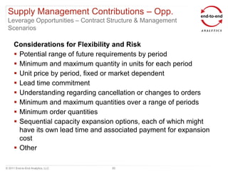 Supply Management Contributions – Opp.
 Leverage Opportunities – Contract Structure & Management
 Scenarios

      Considerations for Flexibility and Risk
       Potential range of future requirements by period
       Minimum and maximum quantity in units for each period
       Unit price by period, fixed or market dependent
       Lead time commitment
       Understanding regarding cancellation or changes to orders
       Minimum and maximum quantities over a range of periods
       Minimum order quantities
       Sequential capacity expansion options, each of which might
        have its own lead time and associated payment for expansion
        cost
       Other

© 2011 End-to-End Analytics, LLC    20
 