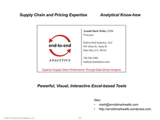Supply Chain and Pricing Expertise                                  Analytical Know-how


                                                                      Arnold Mark Wells, CPIM
                                                                      Principal

                                                                      End-to-End Analytics, LLC
                                                                      955 Alma St., Suite B
                                                                      Palo Alto, CA 94310

                                                                      330 546 2404
                                                                      mark@e2eanalytics.com


                                     Superior Supply Chain Performance Through Data-Driven Analysis




                                   Powerful, Visual, Interactive Excel-based Tools


                                                                               Also:
                                                                               • mark@arnoldmarkwells.com
                                                                               • http://arnoldmarkwells.wordpress.com

© 2011 End-to-End Analytics, LLC                                 23
 