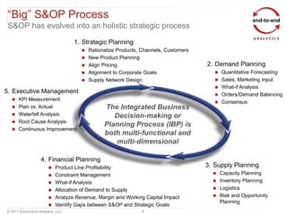 “Big” S&OP Process
 S&OP has evolved into an holistic strategic process
                                   1. Strategic Planning
                                         Rationalize Products, Channels, Customers
                                         New Product Planning
                                         Align Pricing                               2. Demand Planning
                                         Alignment to Corporate Goals                      Quantitative Forecasting
                                         Supply Network Design                             Sales, Marketing Input
                                                                                            What-if Analysis
5. Executive Management                                                                     Orders/Demand Balancing
     KPI Measurement
                                                                                            Consensus
     Plan vs. Actual                           The Integrated Business
     Waterfall Analysis                           Decision-making or
     Root Cause Analysis
                                                Planning Process (IBP) is
     Continuous Improvement
                                                both multi-functional and
                                                   multi-dimensional

                   4. Financial Planning
                           Product Line Profitability                                3. Supply Planning
                           Constraint Management                                        Capacity Planning
                           What-if Analysis                                             Inventory Planning

                           Allocation of Demand to Supply                               Logistics

                           Analyze Revenue, Margin and Working Capital Impact           Risk and Opportunity
                                                                                          Planning
                           Identify Gaps between S&OP and Strategic Goals
© 2011 End-to-End Analytics, LLC                               6
 