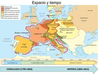 CONSULADO (1799-1804) IMPERIO (1804-1815)
Espacio y tiempo
 