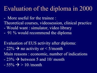 Evaluation of the diploma in 2000 More useful for the trainee : Theoretical courses, videosession, clinical practice - Would want : simulator, video library 91 % would recommend the diploma Evaluation of EUS activity after diploma: - 22%    no activity or < 5/month Main reasons : economic, number of indications - 23%    between 5 and 10/ month - 55%    > 10 /month 