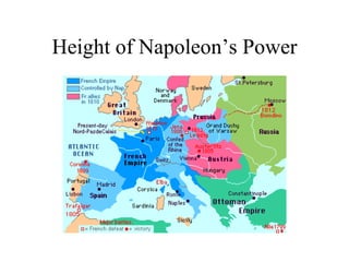Height of Napoleon’s Power 