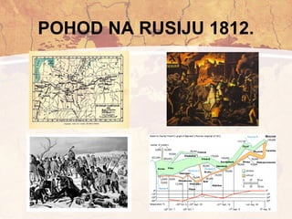 POHOD NA RUSIJU 1812. 
 