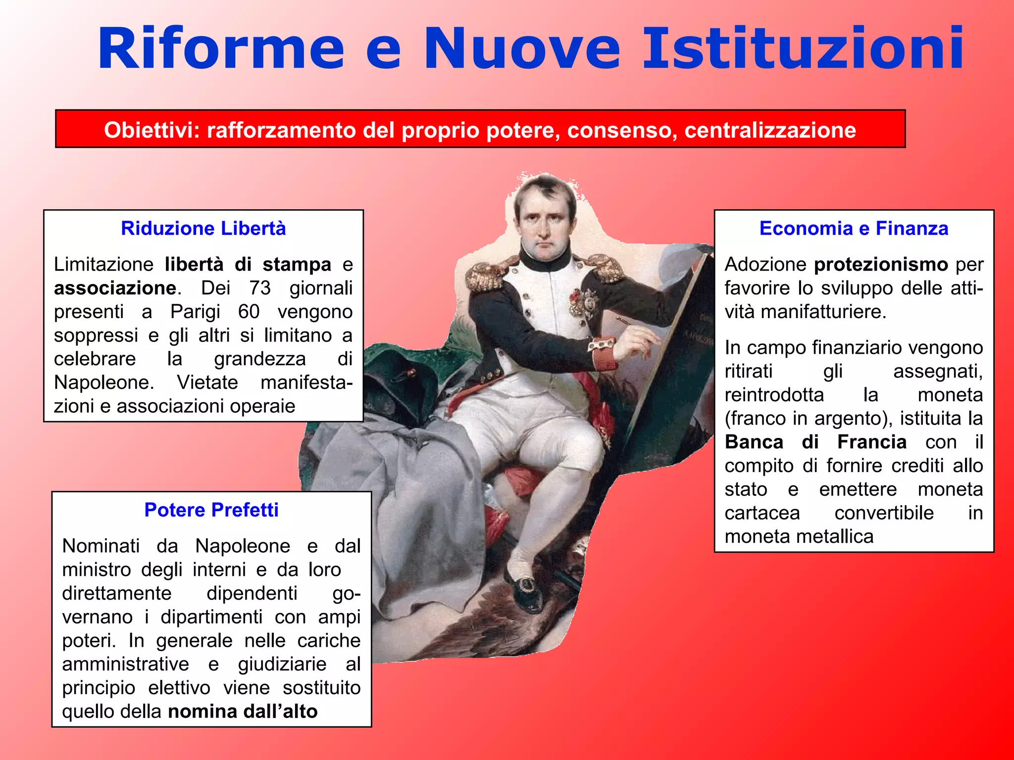 quando è nato napoleone bonaparte