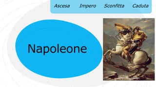 Ascesa Impero Sconfitta Caduta
Napoleone
 