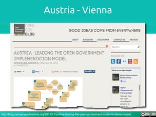Austria - Vienna




http://blog.opengovpartnership.org/2013/01/austria-leading-the-open-government-implementation-model/
 