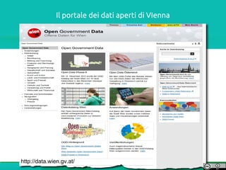 Il portale dei dati aperti di VIenna




http://data.wien.gv.at/
 