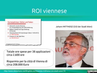 ROI viennese

                                                              Johann MITTHEISZ (CIO der Stadt Wien)




   Totale ore spese per 38 applicazioni
   circa 2.600 ore

   Risparmio per la città di Vienna di
   circa 208.000 Euro

http://www.slideshare.net/BrigitteLutz/keynote-mittheisz-cio-stadt-wien/16
 