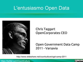 L'entusiasmo Open Data



                                    Chris Taggart
                                    OpenCorporates CEO


                                    Open Government Data Camp
                                    2011 - Varsavia

                 http://www.slideshare.net/countculture/ogd-camp-2011

https://twitter.com/CountCulture
 