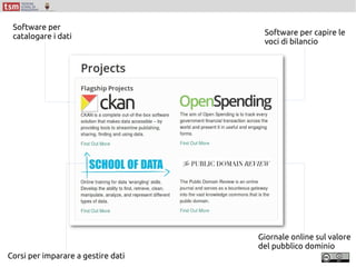 Software per
catalogare i dati
Corsi per imparare a gestire dati
Software per capire le
voci di bilancio
Giornale online sul valore
del pubblico dominio
 