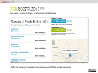 http://www.openricostruzione.it/comune/finale-emilia-comune
 