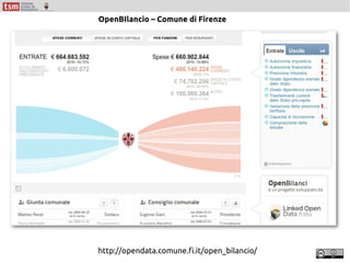 http://opendata.comune.fi.it/open_bilancio/
OpenBIlancio – Comune di Firenze
 