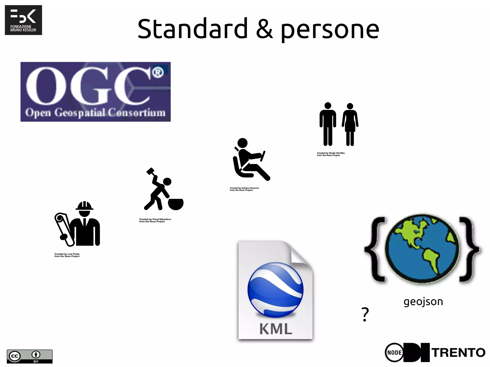 Standard & persone
geojson
Created by Luis Prado
from the Noun Project
Created by Pavel Nikandrov
from the Noun Project
Created by Adriano Emerick
from the Noun Project
Created by Studio Het Mes
from the Noun Project
?
 