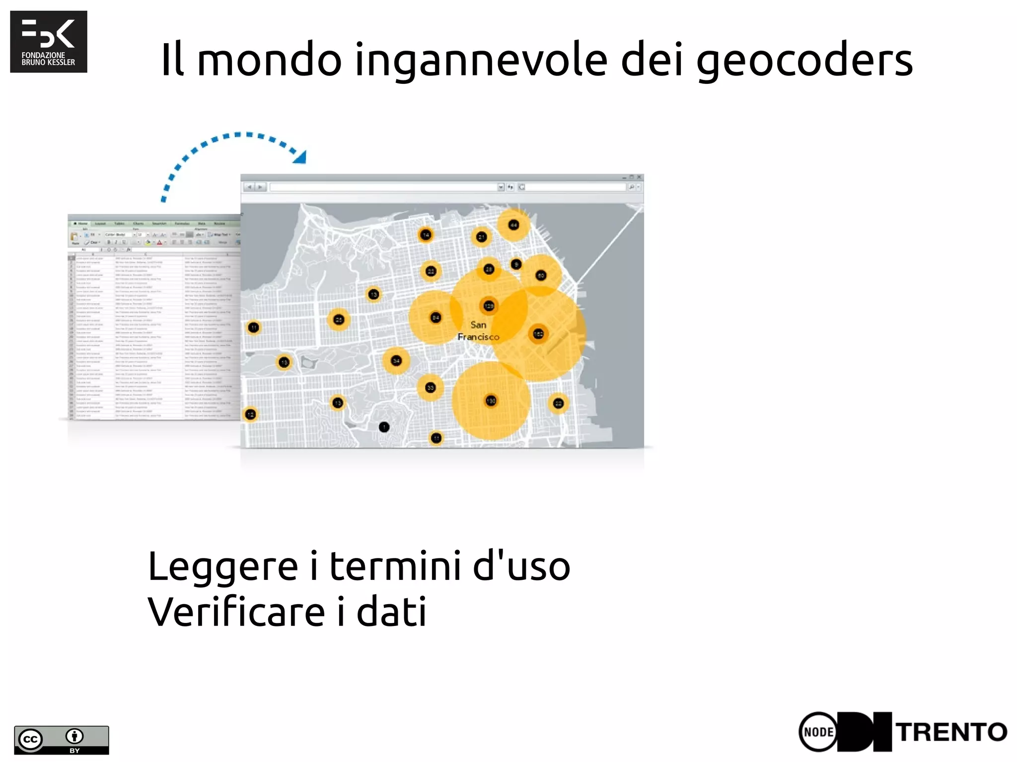 Il mondo ingannevole dei geocoders
Leggere i termini d'uso
Verificare i dati
 