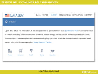 http://data.gov/impact
 