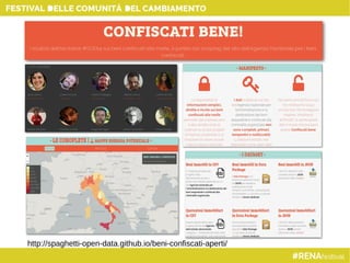 http://spaghetti-open-data.github.io/beni-confiscati-aperti/
 