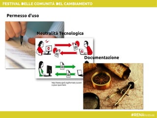 http://www.april.org/formats-ouvert
s-pour-quoi-faire
Permesso d'uso
Neutralità Tecnologica
Documentazione
 