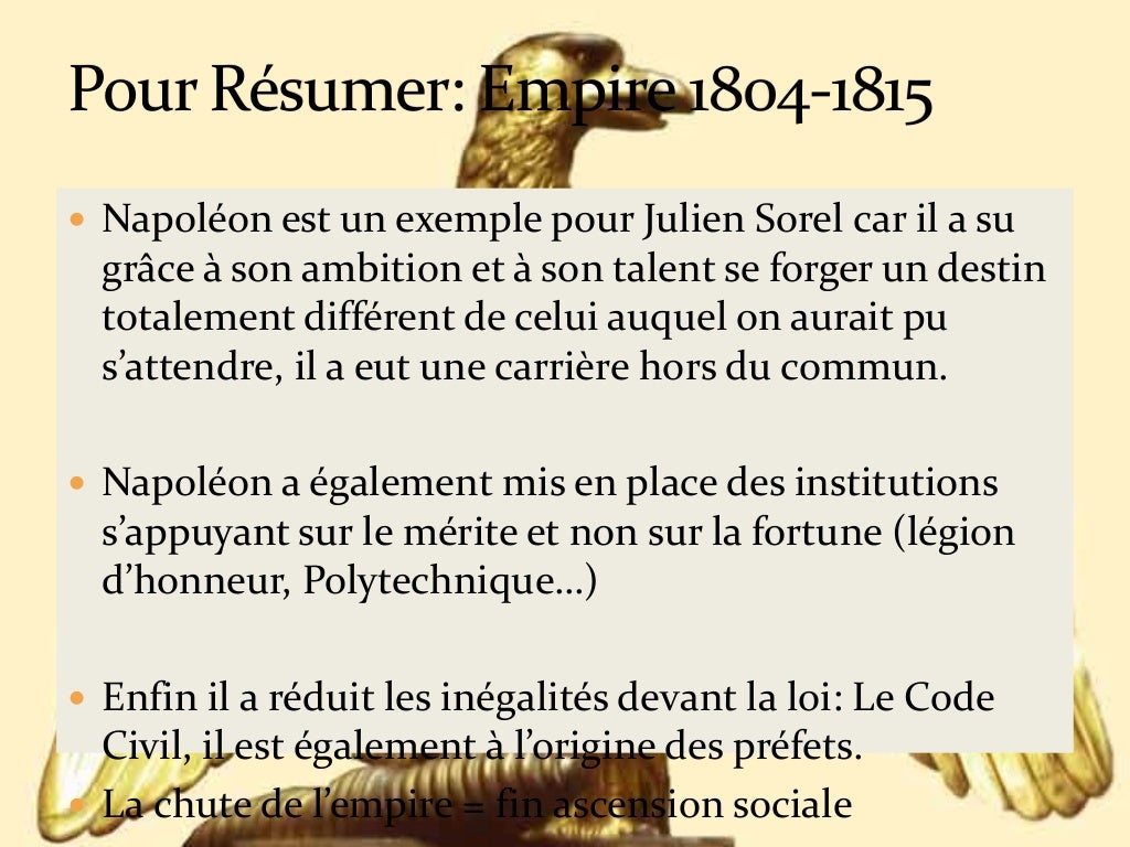 Napoléon Bonaparte