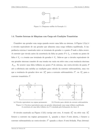 Faltas Trifásicas Simétricas Prof. Luciano V. Barboza 
Figura 1.4. Diagrama unifilar do Exemplo 1.1. 
1.4. Tensões Internas de Máquinas com Carga sob Condições Transitórias 
Considere um gerador com carga quando ocorre uma falta no sistema. A Figura 1.5(a) é o circuito equivalente de um gerador que alimenta uma carga trifásica equilibrada. A im- pedância externa é mostrada entre os terminais do gerador e o ponto P onde a falta ocorre. A corrente que circula antes da ocorrência da falta no ponto P é a tensão no ponto de falta é ,LIfV e a tensão nos terminais do gerador é Sabe-se que o circuito equivalente de um gerador síncrono consiste de sua tensão em vazio em série com a sua reatância síncrona Se ocorrer uma falta trifásica no ponto P do sistema, um curto-circuito do ponto P até a referência não satisfaz as condições para cálculo da corrente subtransitória, uma vez que a reatância do gerador deve ser para a corrente subtransitória ou para a corrente transitória .tV.XsincdX′′,I′′dX′ .I′ 
(a) Circuito equivalente em regime permanente dX′′ gE′′I′′ 
(b) Circuito para cálculo da corrente subtransitória 
Figura 1.5. Circuitos equivalentes para um gerador alimentando uma carga trifásica equilibrada. 
A ocorrência de uma falta trifásica em P é simulada pelo fechamento da chave S. 
O circuito mostrado na Figura 1.5(b) corrige este erro. A tensão em série com fornece a corrente em regime permanente quando a chave S está aberta, e fornece a corrente subtransitória no curto-circuito quando a chave S está fechada. Para determi- gE′′dX′′ LII′′ 
Sistemas de Potência II 6 
 