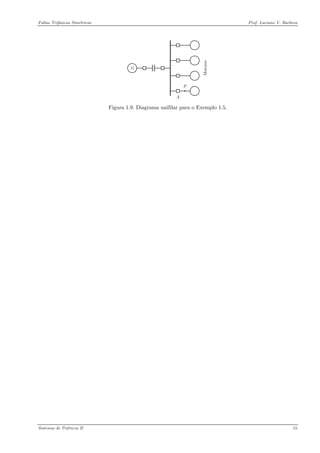 Faltas Trifásicas Simétricas Prof. Luciano V. Barboza 
APG 
Figura 1.9. Diagrama unifilar para o Exemplo 1.5. Sistemas de Potência II 15 
 