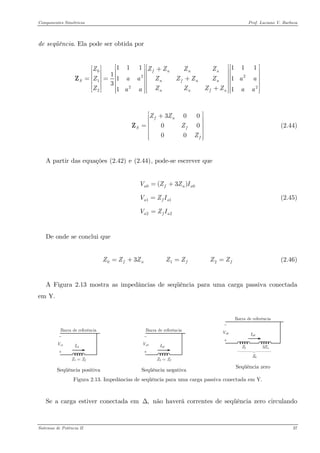 Componentes Simétricos Prof. Luciano V. Barboza 
de seqüência. Ela pode ser obtida por 
0221222111111111311fnnnSnfnnnnfnZZZZZZaaZZZZaZZZZZaaaa⎡⎤⎡⎤⎡⎤⎡⎤+⎢⎥⎢⎥⎢⎥⎢⎥⎢⎥⎢⎥⎢⎥⎢⎥==+⎢⎥⎢⎥⎢⎥⎢⎥⎢⎥⎢⎥⎢⎥⎢⎥+⎢⎥⎢⎥⎢⎥⎣⎦⎣⎦⎣⎦⎣⎦ Z 
300000fnSfZZZZ⎡⎤+⎢⎥ ⎢⎥=⎢⎥ ⎢⎥ ⎢⎥⎣⎦ Z (2.44) 
A partir das equações X(2.42)X e X(2.44)X, pode-se escrever que 
001122(3)afnafaafaVZZIVZIVZI=+ = = (2.45) 
De onde se conclui que 
013 fnfZZZZZZZ=+== (2.46) 
A Figura 2.13 mostra as impedâncias de seqüência para uma carga passiva conectada em Y. 
Seqüência positiva 
Seqüência negativa 
Seqüência zero 
Figura 2.13. Impedâncias de seqüência para uma carga passiva conectada em Y. 
Se a carga estiver conectada em não haverá correntes de seqüência zero circulando ,Δ 
Sistemas de Potência II 37 
 