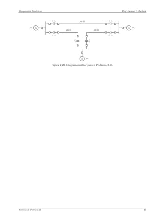 Componentes Simétricos Prof. Luciano V. Barboza 
Figura 2.20. Diagrama unifilar para o Problema 2.10. Sistemas de Potência II 45 
 