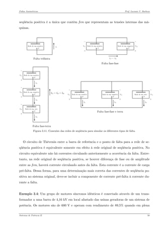 Faltas Assimétricas Prof. Luciano V. Barboza 
seqüência positiva é a única que contém fem que representam as tensões internas das má- quinas. 
Falta trifásica 
Falta fase-fase 
Falta fase-terra 
Falta fase-fase e terra 
Figura 3.11. Conexões das redes de seqüência para simular os diferentes tipos de falta. 
O circuito de Thèvenin entre a barra de referência e o ponto de falta para a rede de se- qüência positiva é equivalente somente em efeito à rede original de seqüência positiva. No circuito equivalente não há correntes circulando anteriormente a ocorrência da falta. Entre- tanto, na rede original de seqüência positiva, se houver diferença de fase ou de amplitude entre as fem, haverá corrente circulando antes da falta. Esta corrente é a corrente de carga pré-falta. Dessa forma, para uma determinação mais correta das correntes de seqüência po- sitiva no sistema original, deve-se incluir a componente de corrente pré-falta à corrente du- rante a falta. 
Exemplo 3.4: Um grupo de motores síncronos idênticos é conectado através de um trans- formador a uma barra de 4,16 kV em local afastado das usinas geradoras de um sistema de potência. Os motores são de 600 V e operam com rendimento de 89,5% quando em plena 
Sistemas de Potência II 58 
 
