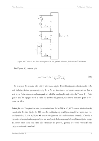 Faltas Assimétricas Prof. Luciano V. Barboza 
Figura 3.2. Conexão das redes de seqüência de um gerador em vazio para uma falta fase-terra. 
Da Figura 3.2, tem-se que 
12012aaaaEIIIZZZ=== ++ (3.5) 
Se o neutro do gerador não estiver aterrado, a rede de seqüência zero estará aberta e será infinita. Assim, as correntes serão nulas e, portanto, a corrente na fase a será zero. Esta mesma conclusão pode ser obtida analisando o circuito da Figura 3.1. Note que se não há ligação entre a terra e o neutro do gerador, não existe caminho para a cor- rente na falta. 0Z12, e aaaIII 
Exemplo 3.1: Um gerador tem valores nominais de 20 MVA, 13,8 kV e uma reatância sub- transitória de eixo direto de 0,25 pu. As reatâncias de seqüência negativa e zero são, res- pectivamente, 0,35 e 0,10 pu. O neutro do gerador está solidamente aterrado. Calcule a corrente subtransitória no gerador e as tensões de linha em condições subtransitórias quan- do ocorre uma falta fase-terra nos terminais do gerador, quando este está operando sem carga com tensão nominal. 
Sistemas de Potência II 49 
 