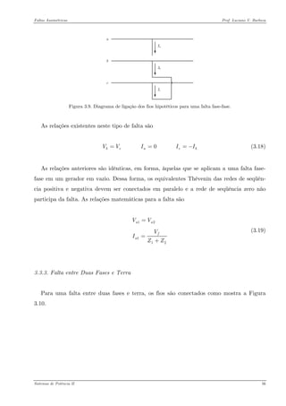 Faltas Assimétricas Prof. Luciano V. Barboza 
acbIaIcIb 
Figura 3.9. Diagrama de ligação dos fios hipotéticos para uma falta fase-fase. 
As relações existentes neste tipo de falta são 
(3.18) 0 bcacVVIII== 
As relações anteriores são idênticas, em forma, àquelas que se aplicam a uma falta fase- fase em um gerador em vazio. Dessa forma, os equivalentes Thèvenin das redes de seqüên- cia positiva e negativa devem ser conectados em paralelo e a rede de seqüência zero não participa da falta. As relações matemáticas para a falta são 
12112aafaVVVIZZ= = + (3.19) 
3.3.3. Falta entre Duas Fases e Terra 
Para uma falta entre duas fases e terra, os fios são conectados como mostra a Figura 3.10. 
Sistemas de Potência II 56 
 